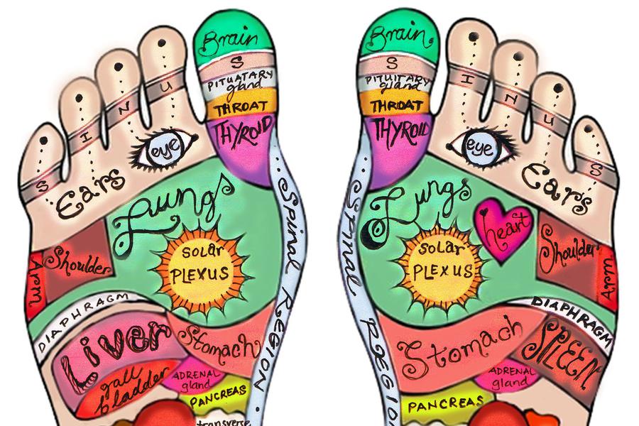 How does reflexology contribute to well-being?